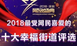 深圳吕先生爆料新闻,揭秘新闻背后的惊人真相