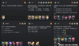 云顶s11最新爆料奇遇,云顶S11奇遇元素全新揭秘