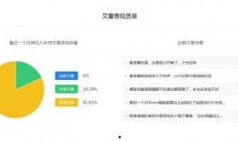 娱乐八卦爆料怎么赚钱,如何轻松赚取丰厚收益