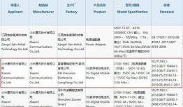 小米cc11pro最新爆料,旗舰性能与时尚设计完美融合