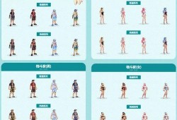 夏日套2022最新爆料,揭秘夏日套最新爆料亮点