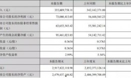 石药集团爆料新闻事件最新,揭秘重大事件背后真相