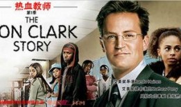 电影热血教师在线观看,点燃青春激情，传承教育使命