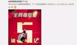 天涯 娱乐八卦 爆料,独家爆料，娱乐圈幕后真相大揭秘！