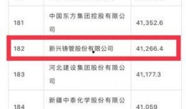 新兴最新爆料消息,新兴领域最新爆料，行业变革即将到来！