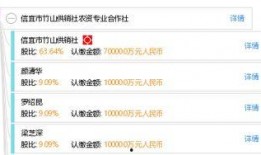 竹山农香最新爆料消息今天,最新爆料带你探秘农产品背后的故事