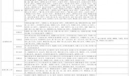 王坤文字爆料视频大全最新,揭秘娱乐圈不为人知的一面