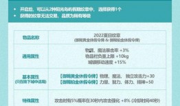 夏日套2022最新爆料,揭秘夏日套最新爆料亮点